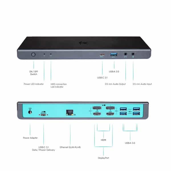 ITec USBC HDMI DisplayPort USB 30 LAN  Dock