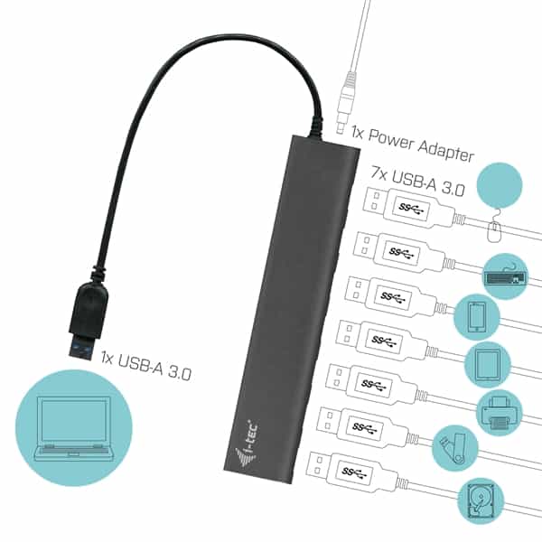 Itec USB 30 7 puertos U3HUB778  Hub usb