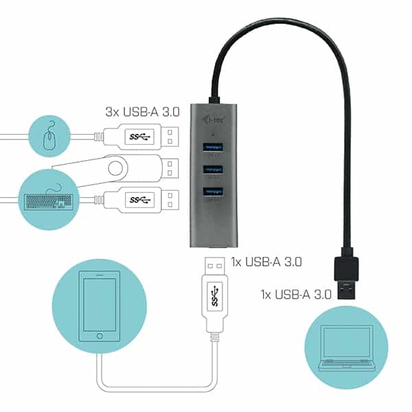 iTec USB 30 HUB 4 Puertos Metal  Adaptador