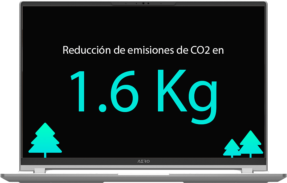 Emisiones CO2 Gigabyte AERO 16 OLED