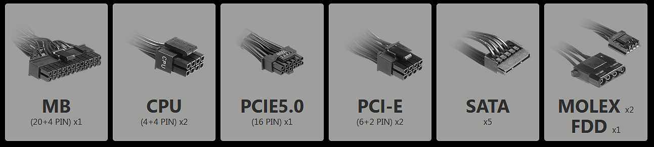 Conectores PSU Conectores PSU