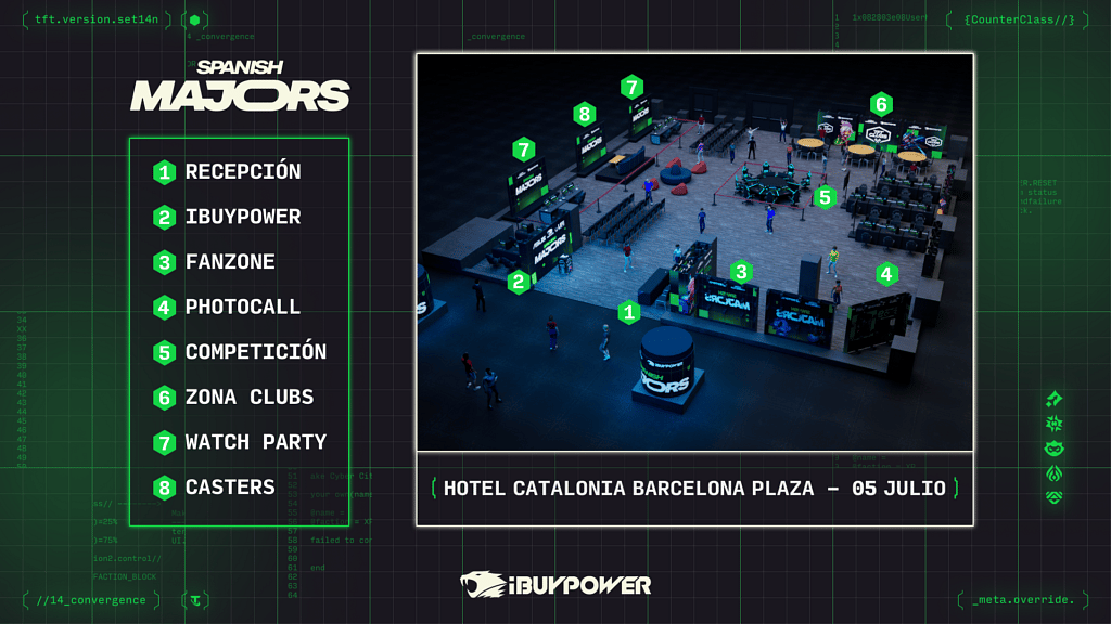 Evento majors spanish Barcelona