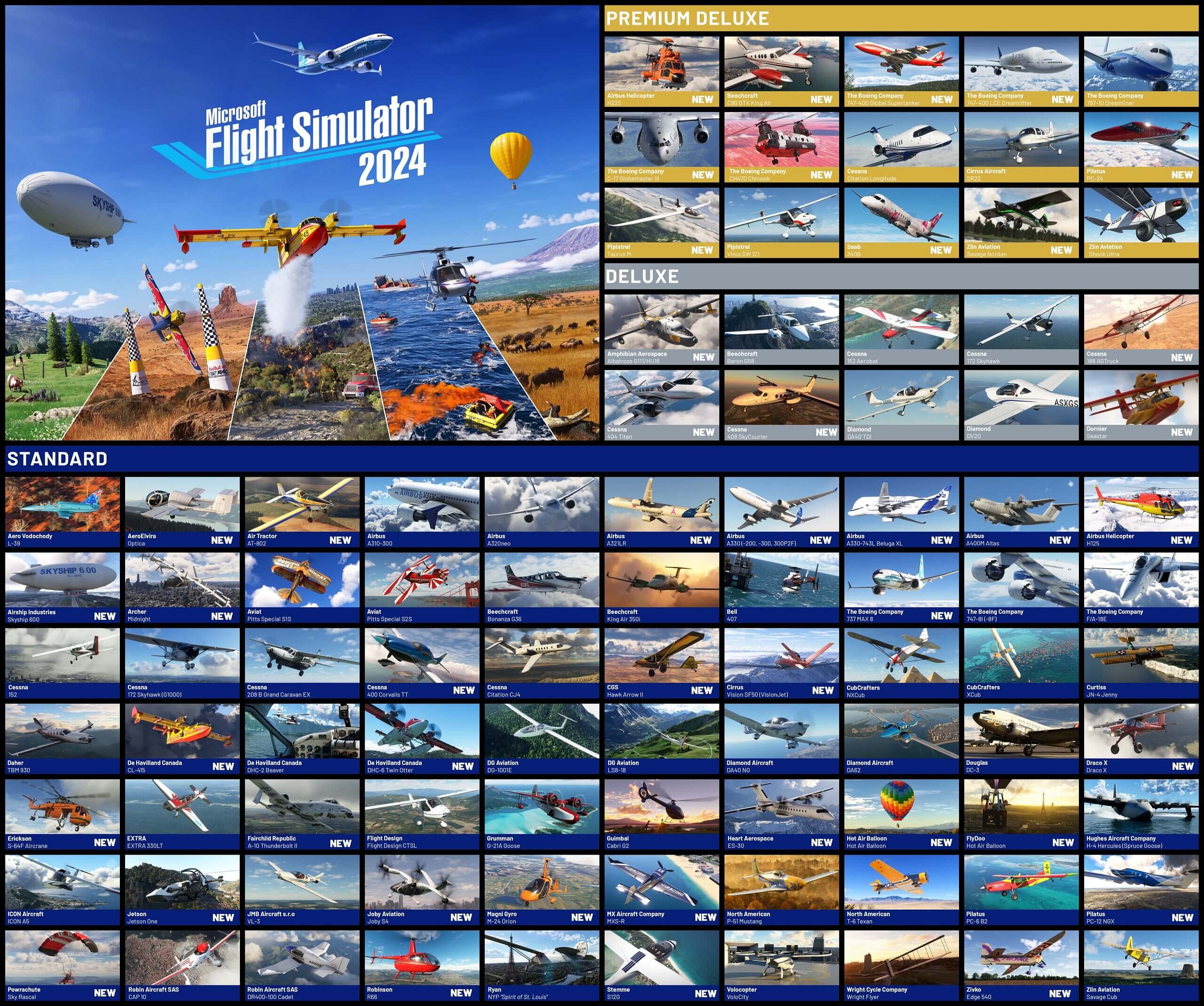 Listado de Aeronaves Microsoft Flight Simulator 2024