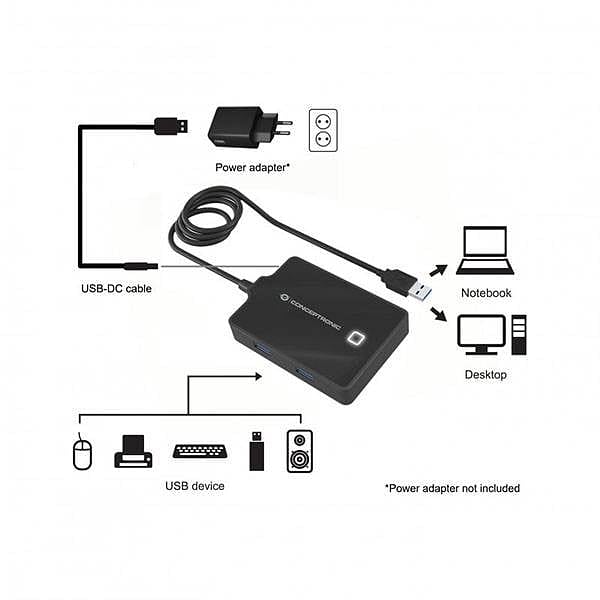 Conceptronic HUB 4 Puertos USB 30 90cm  Adaptador
