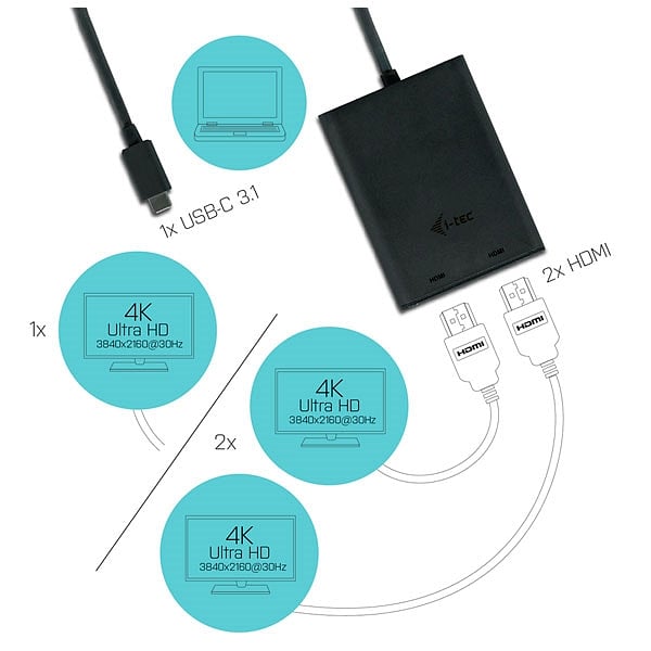 ITec USBC a 2 HDMI 4K  Adaptador