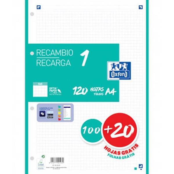 Oxford Recambio 5 Mint 10020 Hojas DINA4 4 taladros 90g Cuadros 5x5mm