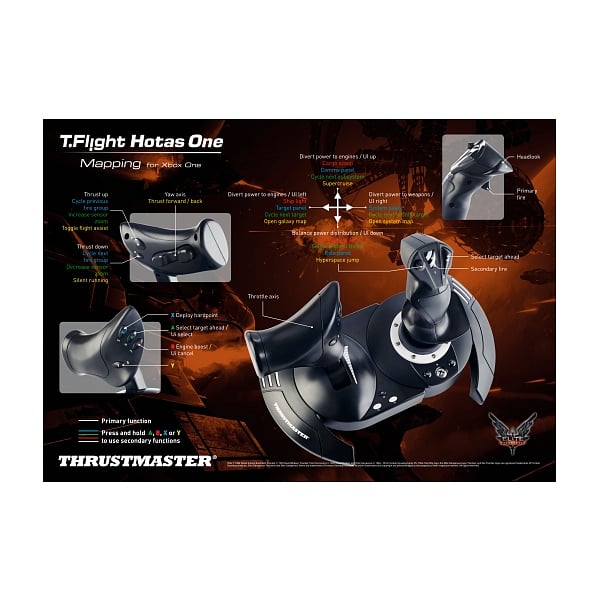 Thrustmaster TFlight Hotas One PCXbox  Joystick