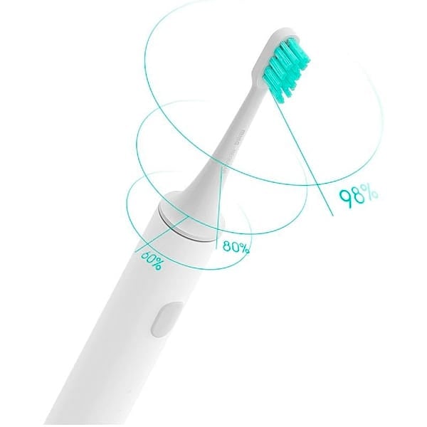 Xiaomi Mi Smart Electric Toothbrush T500  Cepillo Dental