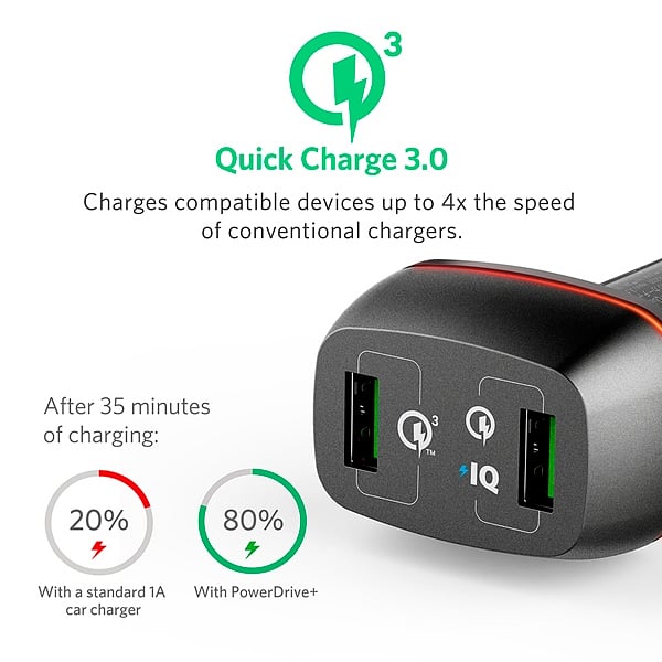 Anker Powerdrive2 USB Power IQ Quick Charge 30  Accesorio