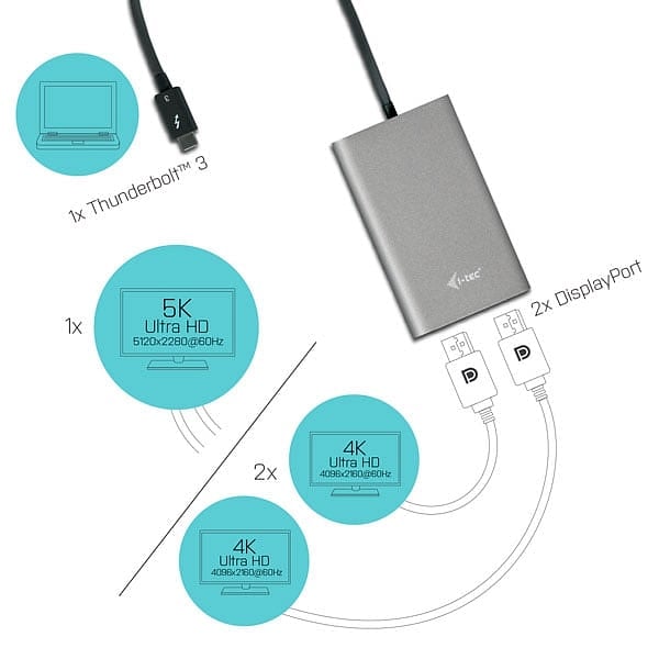 ITec Thunderbolt 3 a 2 Display Port  Adaptador