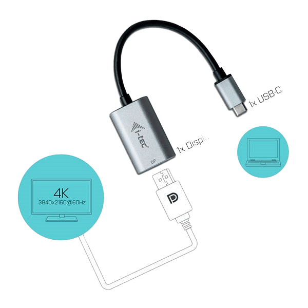 ITec USBC a Display Port  Adaptador