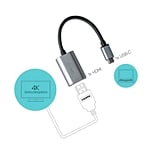 ITec USBC a HDMI  Adaptador