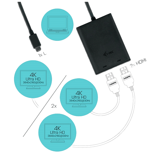 ITec USBC a 2 HDMI 4K  Adaptador