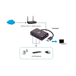 Level One USB a RJ45 101001000  HUB USB 30  Adaptador Level One USB a RJ45 101001000  HUB USB 30  Adaptador
