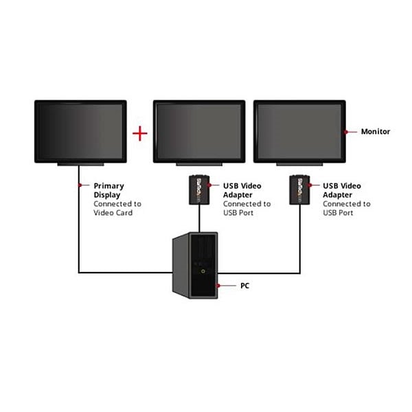 StarTechcom Adaptador de video externo USBVGA  Adaptador