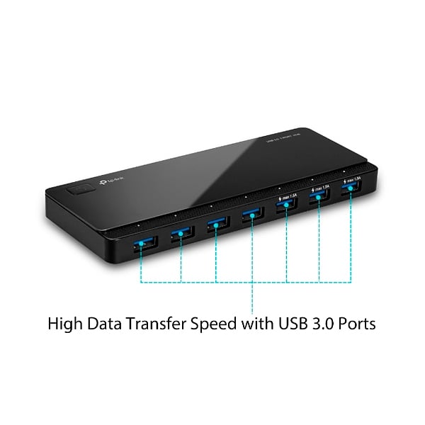 TPLink UH700  Hub