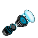 Anker SoundCore mini Bluetooth negro  Altavoz