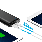 Anker PowerCore 20100 mAh negra  Powerbank