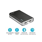 Trust Urban Primo 8800 MHA  Power Bank