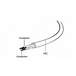 Gembird Cable de Alimentacion Universal 5 metros  Cables