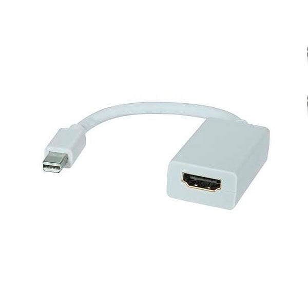 Equip DisplayPort MiniDPMacho a HDMIHembra 15CM  Adaptado