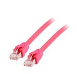 Equip latiguillo Categoría 81 05 Metros Rojo  Cable de red