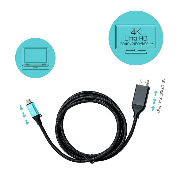 ITec USBC a HDMI 15m  Cable