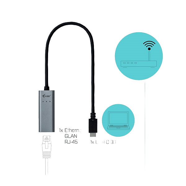 ITec USBC a GBLAN metal  Adaptador