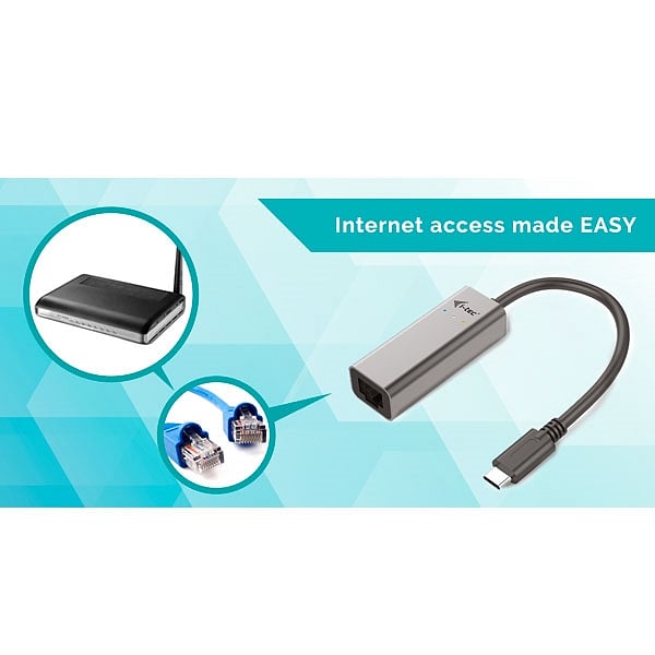 ITec USBC a GBLAN metal  Adaptador