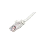 StarTechcom Cable de Red Ethernet UTP Patch Snagless Sin En