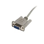 StarTechcom Cable 18m Serie Módem  Cable de video y audio