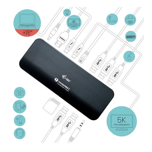 ITec Thunderbolt 3 HDMI USB30  Dock