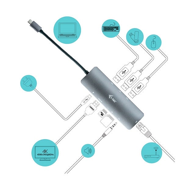 ITec USBC HDMI LAN nano  Dock
