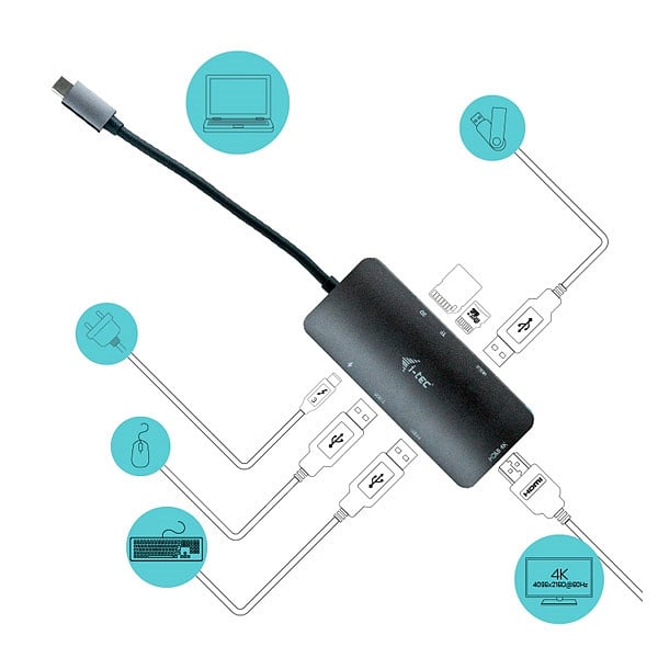 ITec USBC Metal Nano HDMI 4K 100W  Dock