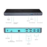 ITec USBC Dual Display HDMI DisplayPort USB 30  Dock