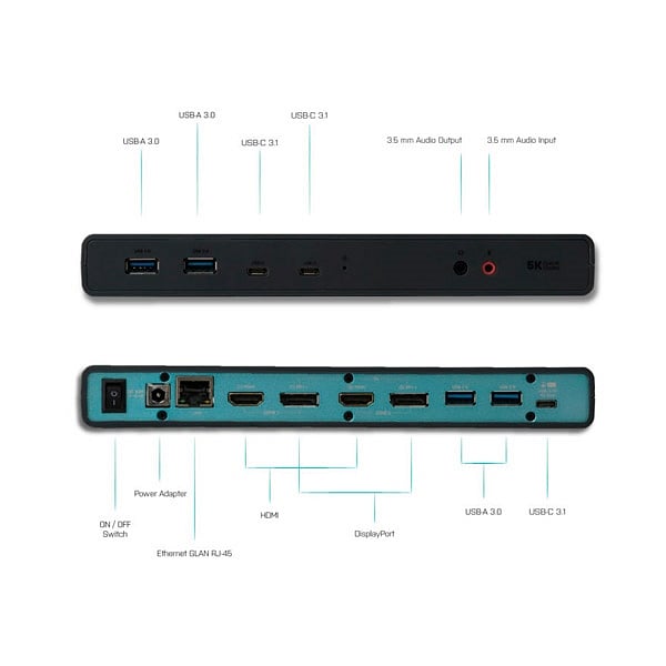 ITec USB 30 USBC dual display HDMI DisplayPort LAN  DOCK