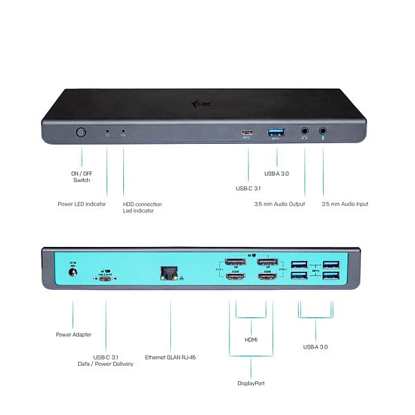 ITec USBC HDMI DisplayPort USB 30 LAN  Dock