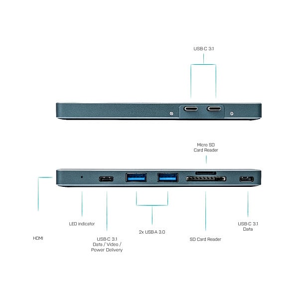 ITec USBC MacBook Pro HDMI  SD card USB 30  Dock