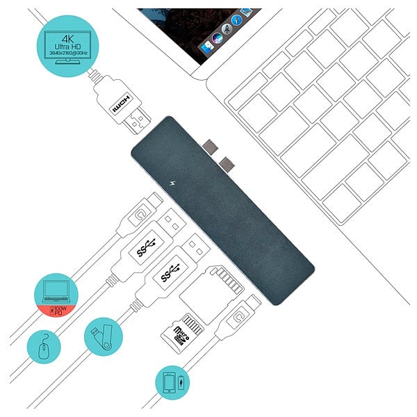 ITec USBC MacBook Pro HDMI  SD card USB 30  Dock