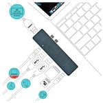 ITec USBC MacBook Pro HDMI  SD card USB 30  Dock