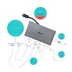 ITec USBC USB 30 VGA  HDMI LAN Travel  DOCK
