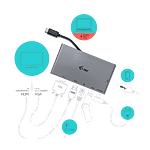 ITec USBC USB 30 VGA  HDMI LAN Travel  DOCK