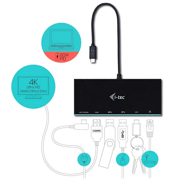 ITec USBC USB 30 HDMI LAN Mini DOCK