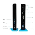 ITec USB 30 HDMI DVI Full HD LAN 2x USB 30 4x USB  Dock