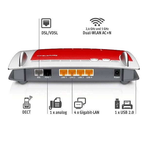 AVM FRITZBox ADSL 7560 WIFI AC  Router