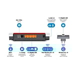 AVM FRITZBox Set  Router 7530  Repetidor 1200   Router