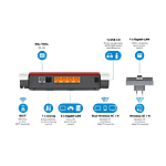 AVM FRITZBox Set  Router 7530  Repetidor 1200   Router AVM FRITZBox Set  Router 7530  Repetidor 1200   Router