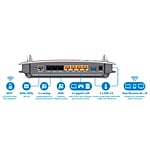 AVM FRITZBox ADSL 7490 WIFI AC  Router