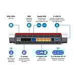 AVM FRITZBox ADSL 7590 WIFI AC  Router