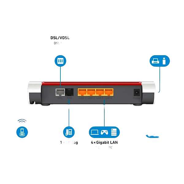 AVM FRITZBox ADSL 7530 WIFI AC  Router